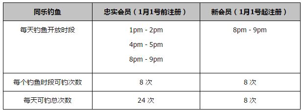 该片是导演塞思·麦克法兰初次进军年夜银幕，自编自导的作品，片中的泰迪熊也是由他本人配音。                                  　　孤介的约翰儿时许了一个愿，但愿他的玩具泰迪熊可以活过来，成为他真实的伴侣。古迹产生了，泰迪（塞思·麦克法兰 Seth MacFarlane 配音）有了生命，并和约翰一路糊口了二十多年。现在老迈不小的约翰（马克·沃尔伯格 Mark Wahlberg 饰）无所事事，成天和泰迪一路吸烟饮酒吸年夜麻，过着花天酒地的糊口。直到他赶上斑斓的劳丽（米拉·库妮丝 Mila Kunis 饰），决心要改变本身。可是，泰迪却其实不喜好约翰的新女友劳丽，老是处处给劳丽找麻烦，乃至粉碎约翰和劳丽的豪情。面临陪同多年的老友，和方才俘获的女友，约翰要若何处置二者之间的关系？他是否是能找到一个均衡点呢？